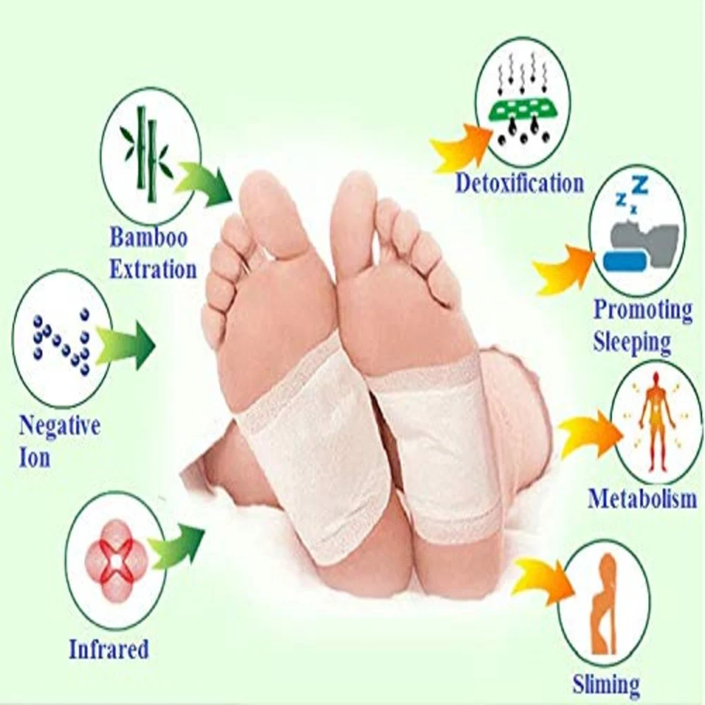 Detox Foot Pads