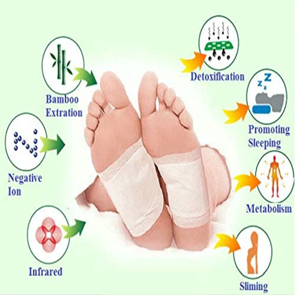 Detox Foot Pads