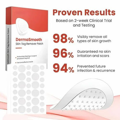 DermaSmooth Patch